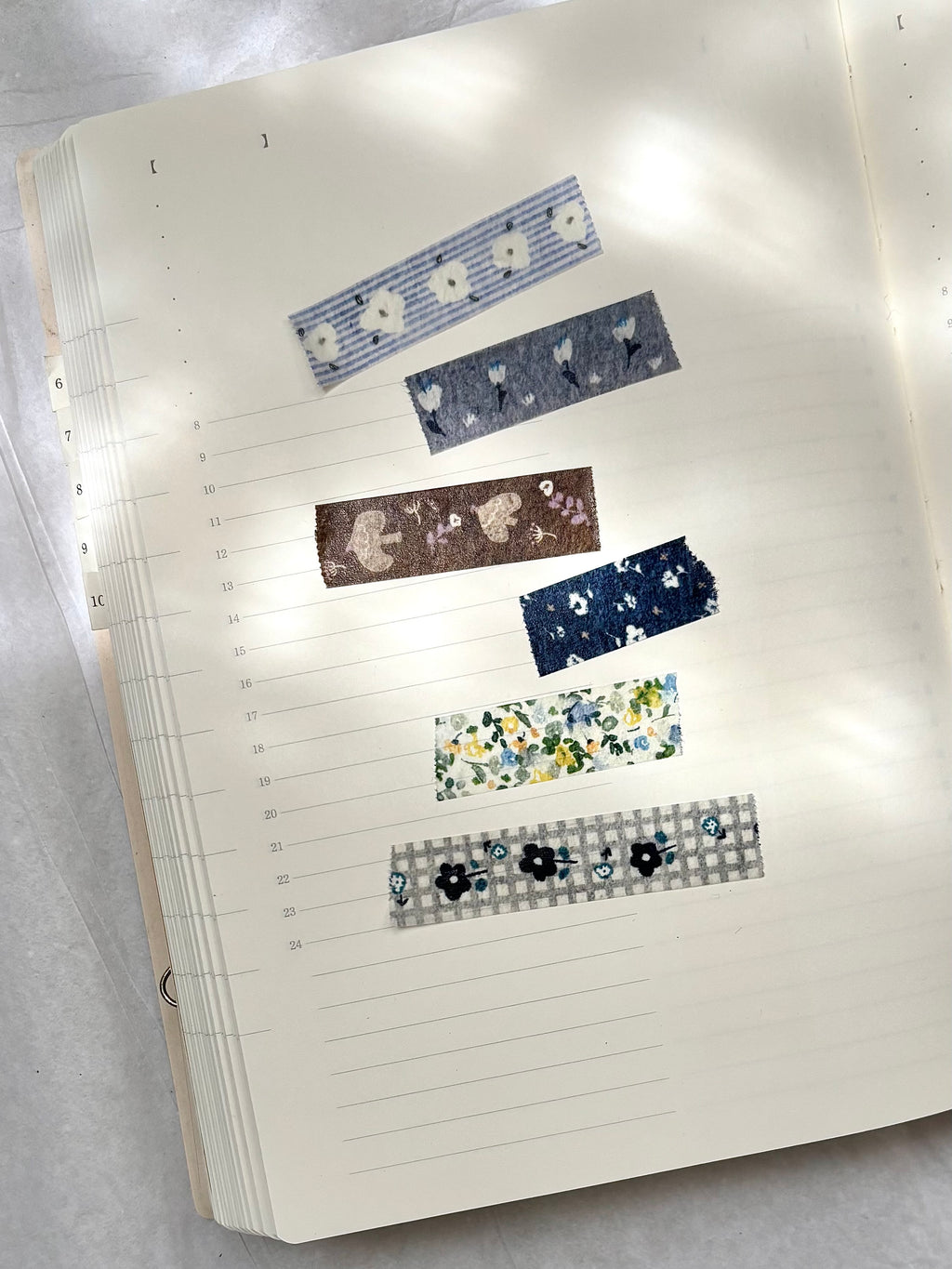 Pion - 1.5cm Deco Washi Tape {Green, Blue Bloom, Floral Check, Line Floral, Coffee Bird, Ditzy Floral}